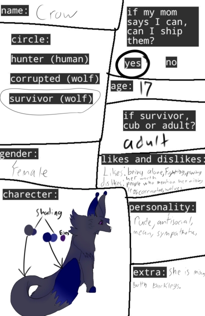 Sheet for wolves - ibisPaint