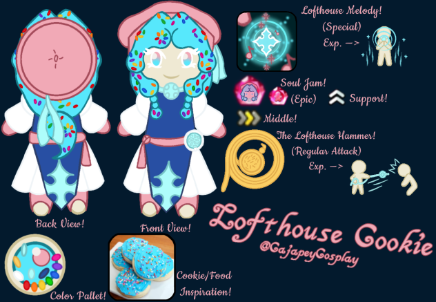 Lofthouse Cookie Character Sheet