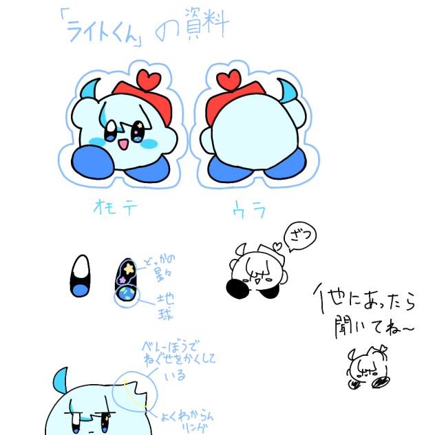 ライトくんの肥料〜