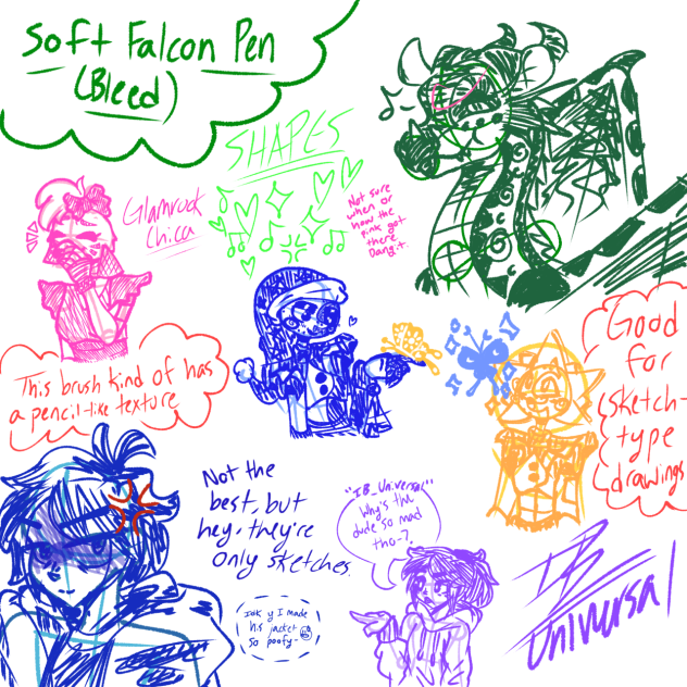 Testing My Fave Pens Pt.I (Sketches✨)