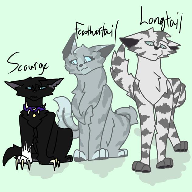 Recent favorite characters