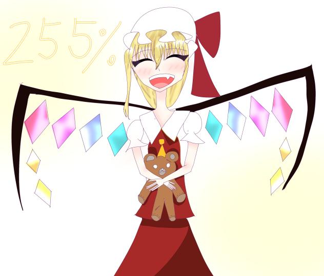 無表情になったフランを笑顔にしよう！　結果