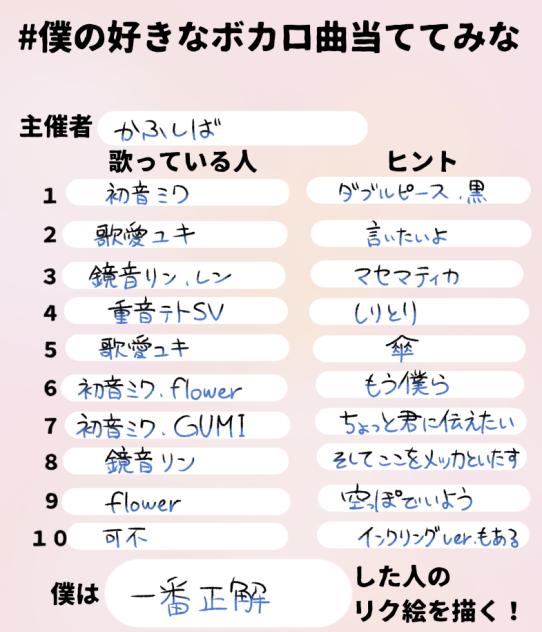 あててみい