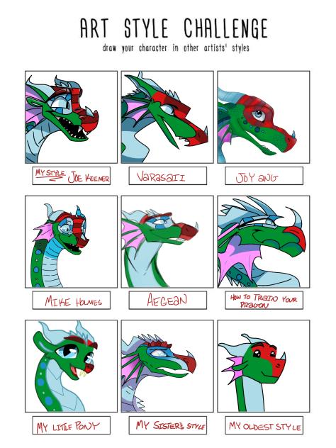 Drawing raindrop in different styles!