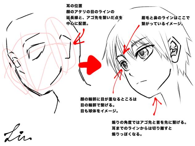 毎日練習✨ちょい煽り顔の描き方