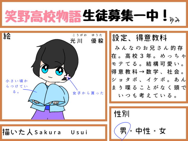 オリキャラ描く~