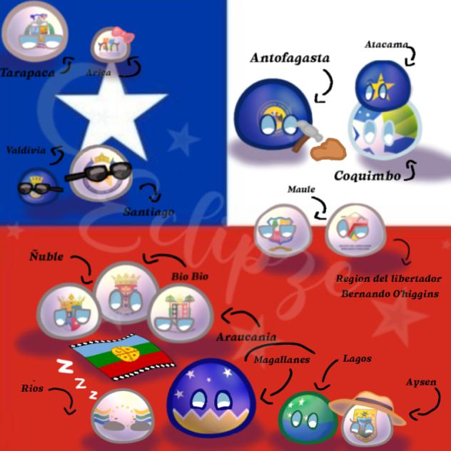 las regiones de Chile