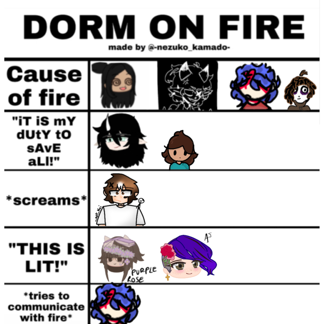 Fire Collab 🔥🔥