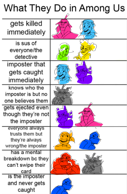 Yes