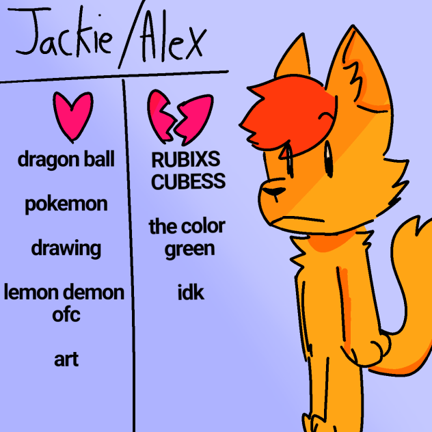 meet the airtist
