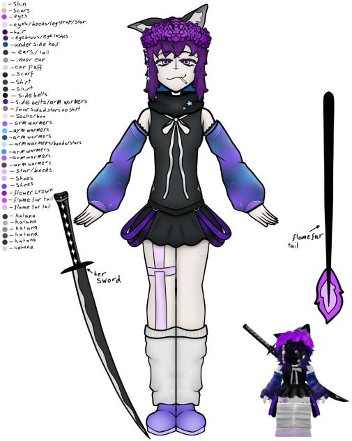 Reference sheet (Bul-yeowoo)