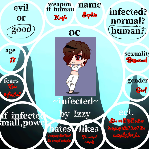 Another one for ~infected~
