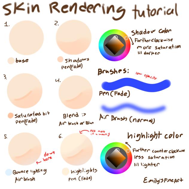 SKIN RENDERING TUTORIAL [my style]