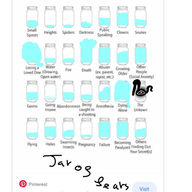 Jar of fears ._.