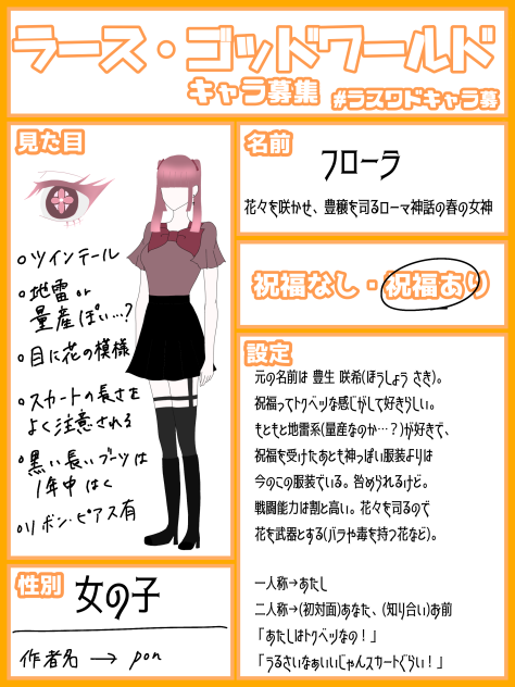 ラスワドキャラ募シート