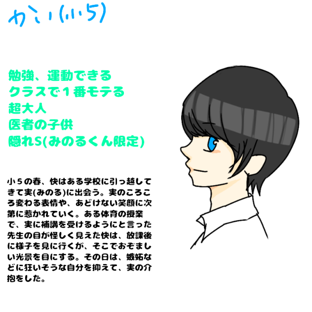 快くんプロフィール(腐注意かもしれぬ)