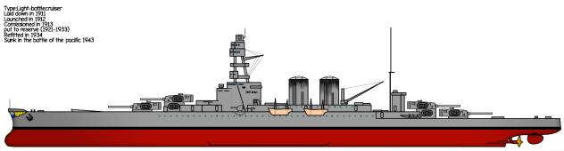 BRP Aklan (1913)