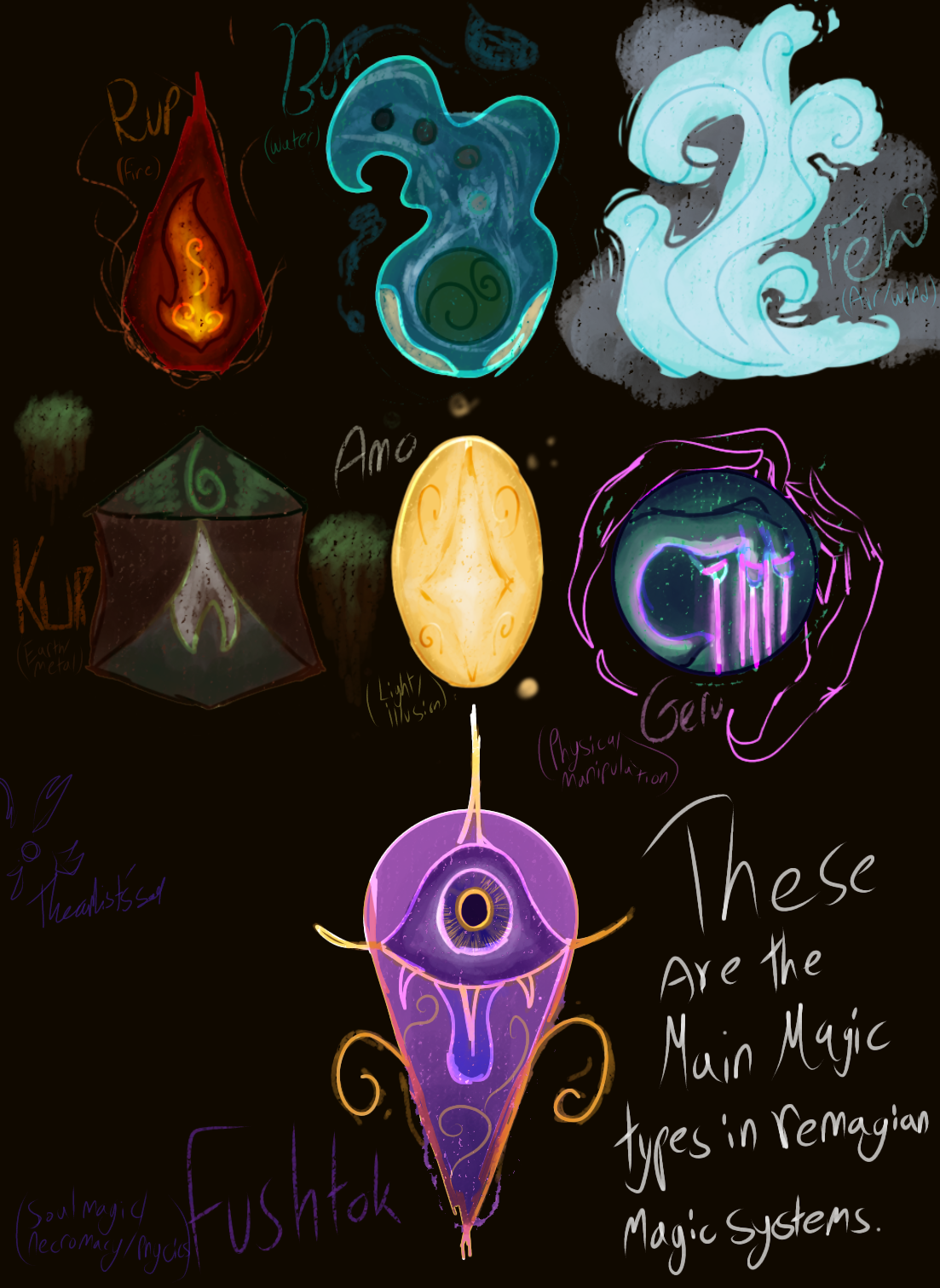 Elements of magic - ibisPaint