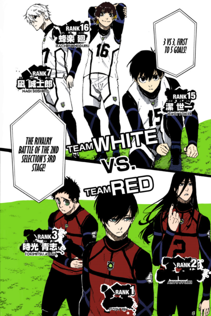 White vs Red (Blue Lock)