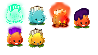 A.K.E.E in Different Elements