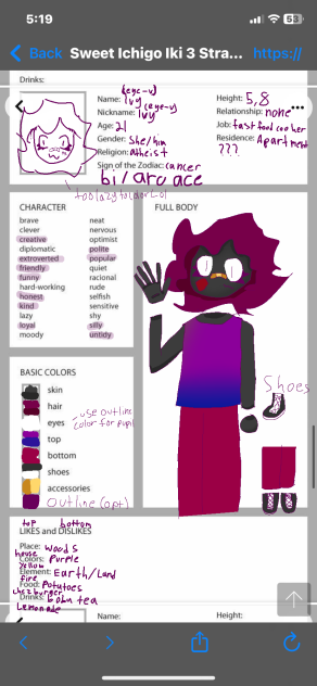 Sweet ichigo Iki character sheet