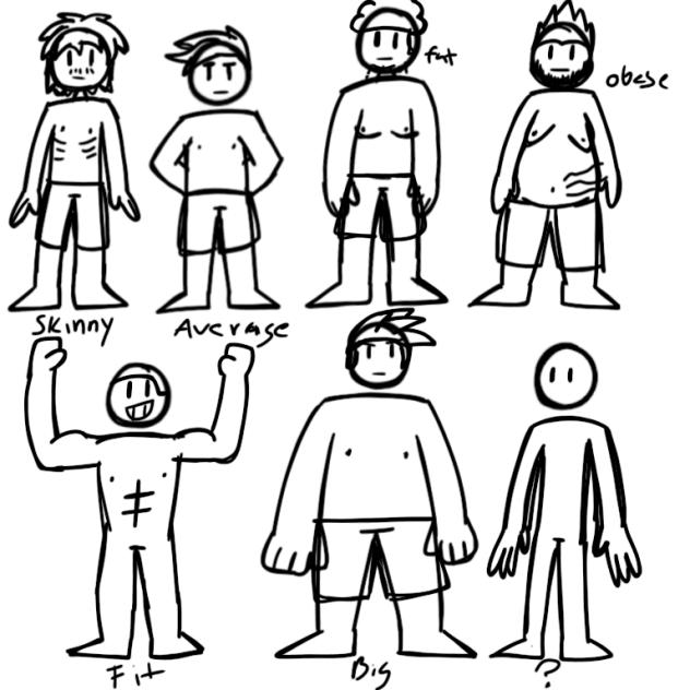 male body types