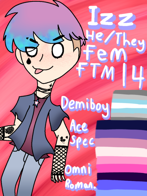 Trendersona