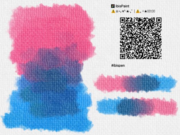 ‧★‧₊˚ ┊rendering watercolor ₊ +