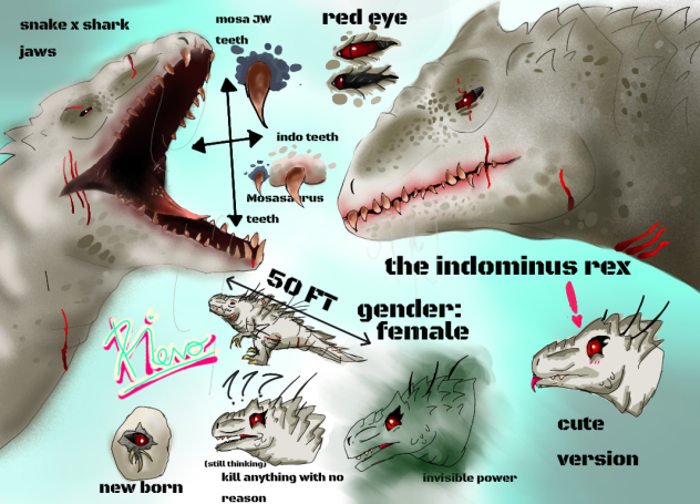 what is indominus rex (new upgrade)