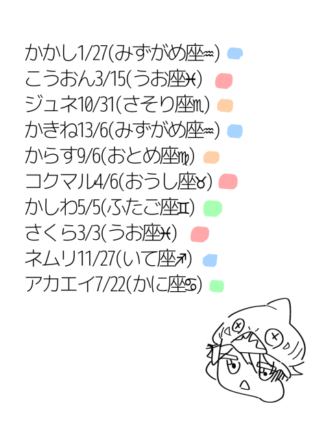 OC誕