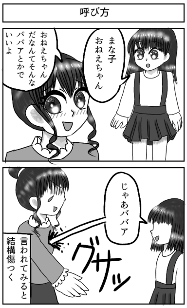 呼び方