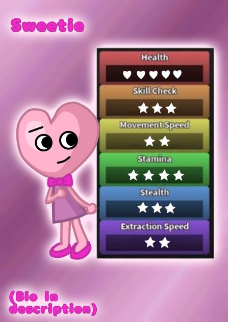 •My Dandy's World OC's Stats•