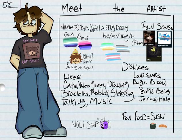 Meet the artist ^^