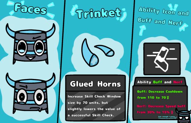 Meet Barket part 3!