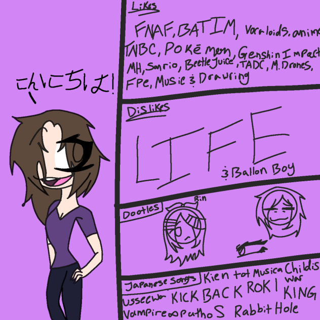 Get to know the artist no. 1