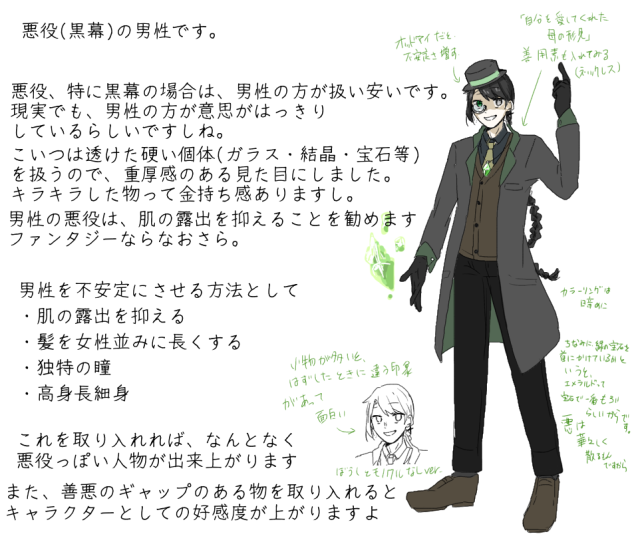 キャラデザ2（解説付き）