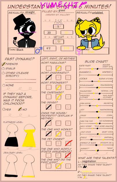 ship chart but my ship