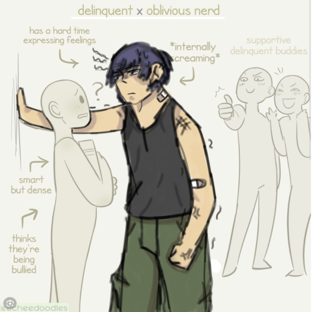 another delinquent x shy nerd collab ibisPaint