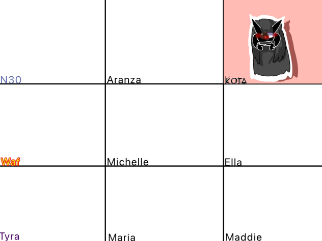 Shrugs fav ppl ✨✨