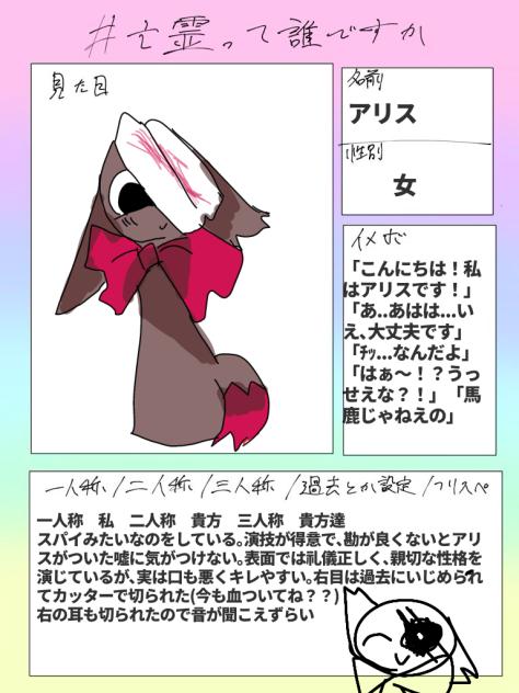 昔に作った奴