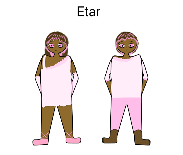 Etar profile