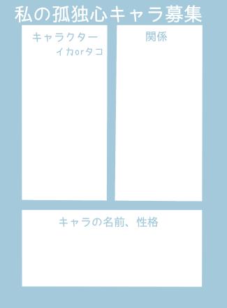 私の孤独心キャラ募集