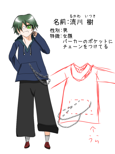 新しいオリキャラ君