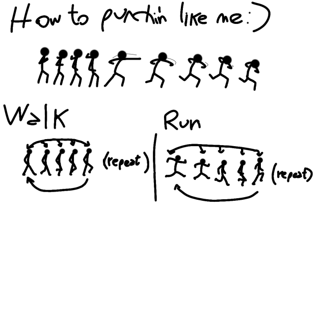 How to animate stickmans!