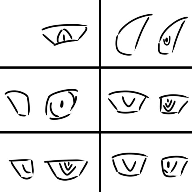 目元だけで当ててみな！