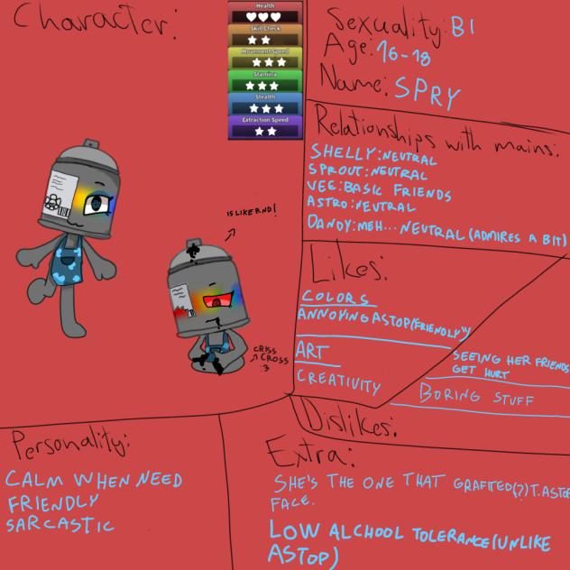 oc for dandy’s world comic 2