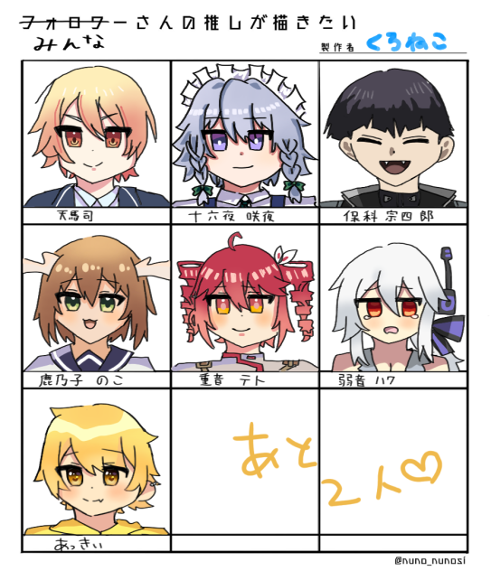 いつの間にか4時間描いてたわ