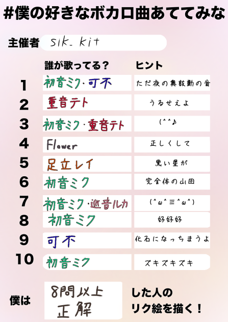 好きなボカロ曲