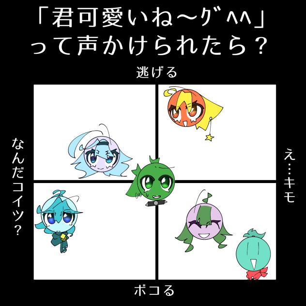 不審者テンプレ