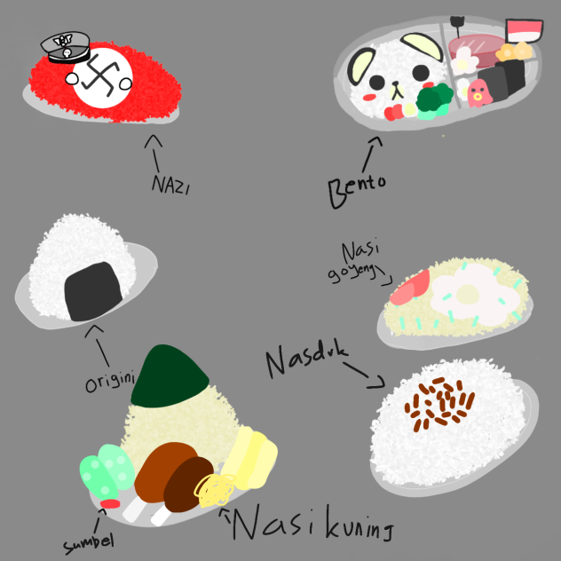 nasi gabut